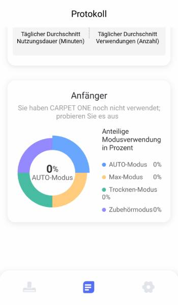 Im Protokoll sind auch verschiedene Grafiken ersichtlich.