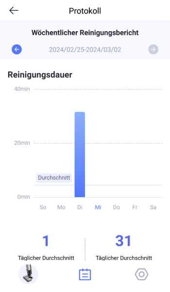 Auch Reinigungsberichte können per App eingesehen werden.