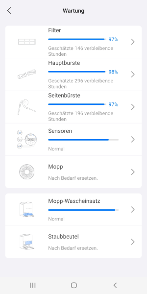 Zustand der Einzelteile