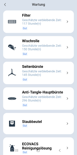 Zustand der Einzelteile