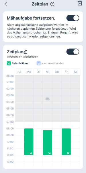 Für das Mähen und Kanten-Trimmen müssen verschiedene Zeitpläne angelegt werden