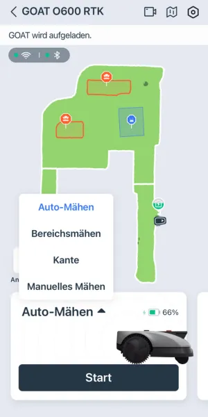 Automähen