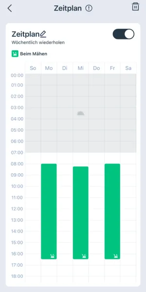 Zeitplan