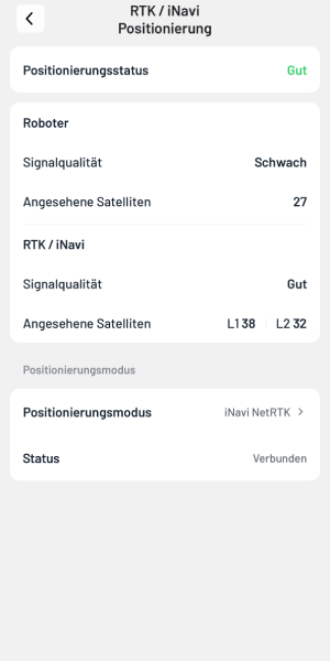 RTK Signal