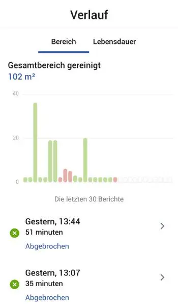 Es kann auch der Reinigungsverlauf eingesehen werden.